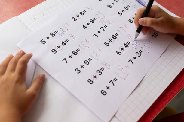 Read more about the article 10 Powerful Effective Math Strategies for Dyscalculia Students: Teacher Toolkit for Success