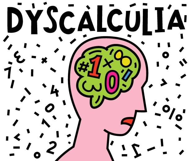You are currently viewing Top 15 Must-Have Dyscalculia Apps and Books for Students in 2026 That Truly Work!