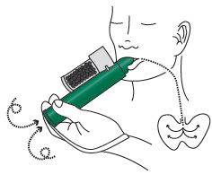 You are currently viewing Zero Pain Scores in Prostate Biopsies: How Penthrox Enables Pain-Free Cancer Screening